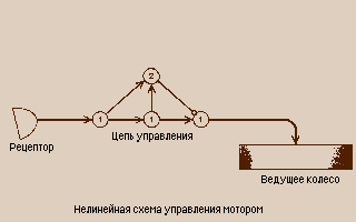 Приложение. В мире науки. Занимательный компьютер. 1983-1990 - Страница 2 C8610