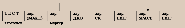 Броуди. Способ мышления - ФОРТ - Страница 2 G9b24010