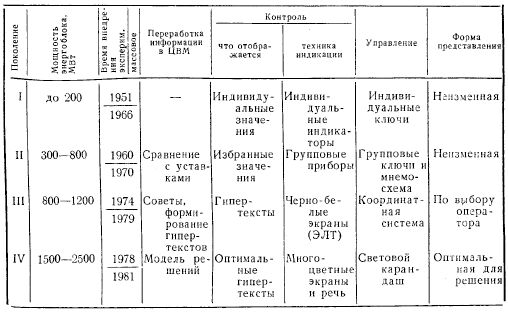 Матчасть диванного танкиста - Страница 6 Tplt5510