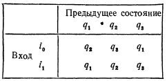 02.06. НЕХВАТКА ЕСТЕСТВЕННОГО ИНТЕЛЛЕКТА - Страница 2 Tu290110