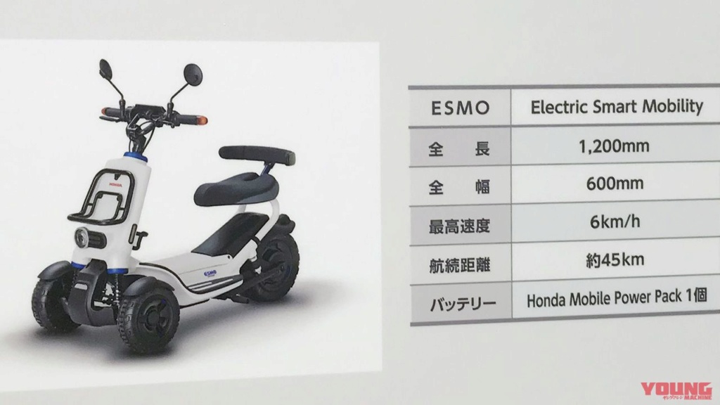 Honda présente une Honda electrique !!! Honda_22