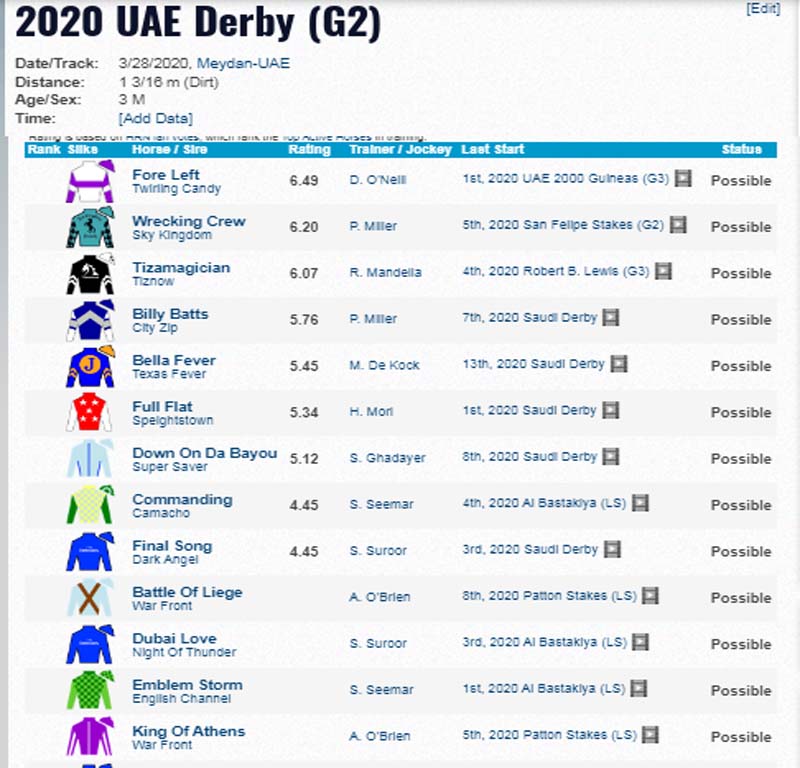 UAE DERBY 2020 2020-u10