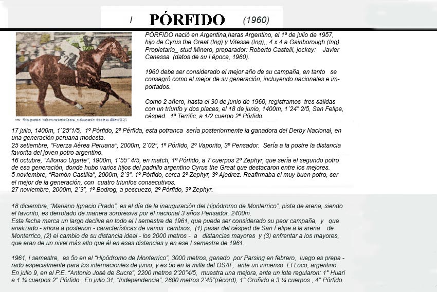 1960 PÓRFIDO - 60 AÑOS EN EL RECUERDO Porfid10