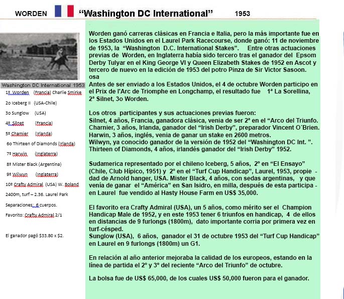 WASHINGTON DC INTERNATIONAL  1952 - 1994  Washin14