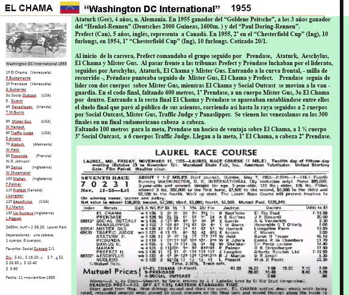 WASHINGTON DC INTERNATIONAL  1952 - 1994  Washin19