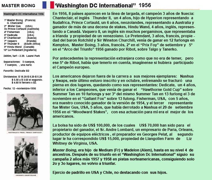 WASHINGTON DC INTERNATIONAL  1952 - 1994  Washin22