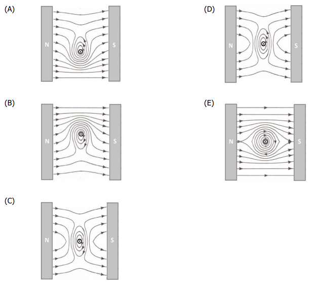 Eletromagnetismo e Eletrostática Mmmmmm10