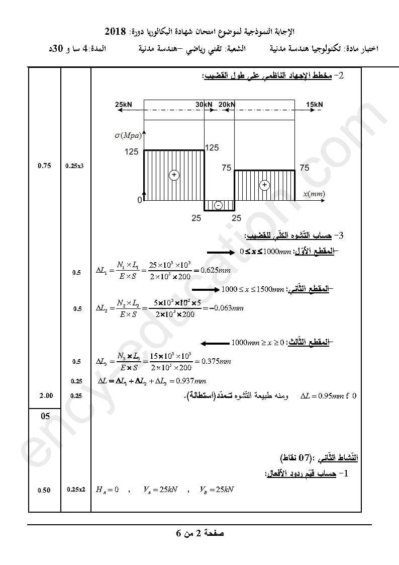 موضوع  بكالوريا الهندسة  المدنية 2018 Genie-22