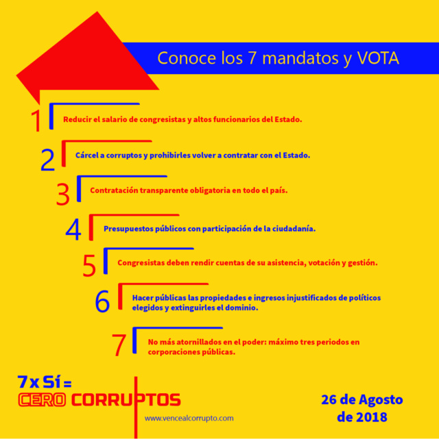 Campaña Anticorrupción  Boceto15
