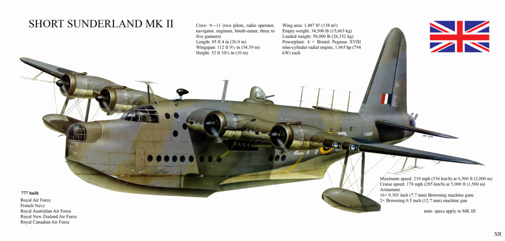 Short Sunderland Mk.II - Aéronavale Dakar 1943 [Special Hobby 1/72°] de Philippe R. DAVID - Page 4 Zn6l5810