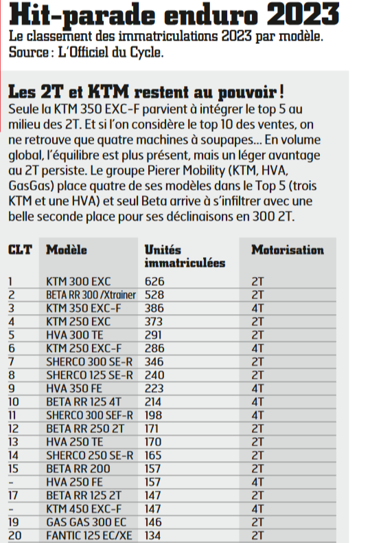 Mort aux rats : Aliexpress & cie - Page 3 Captur11