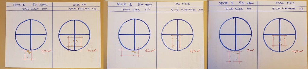 Tests des billes plastique 4,5mm ASG Blaster 5m_app13