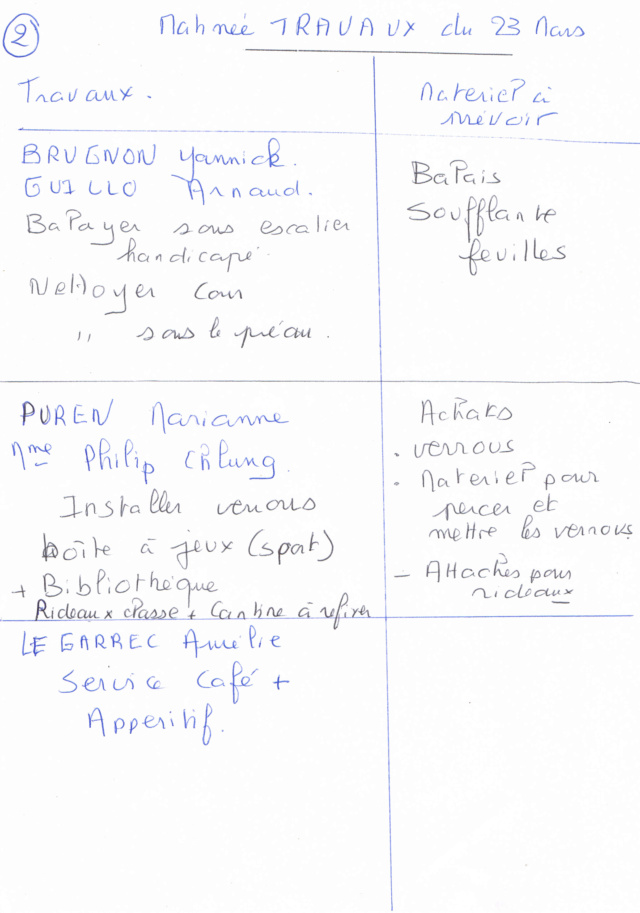 PLANING Matinée travaux Travau16