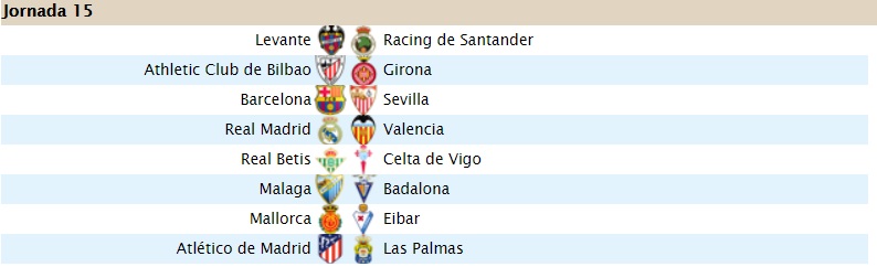 Alineaciones Jornada 15 (23/04) J1510