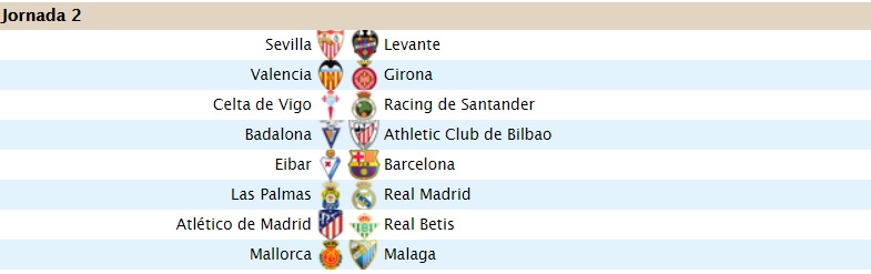 Alineaciones Jornada 2 (08/03) J210