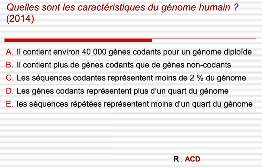 gènes codants Captur26