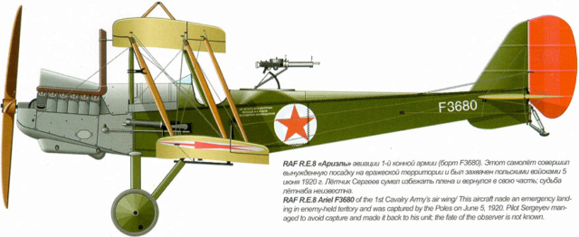 [Airfix] RE-8 version guerre civile russe 1_113