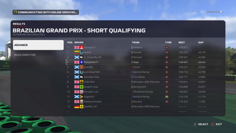 Brazilian GP - Race Results Ps_mes18