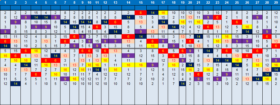 Mon pronostic Q+ Algos_10