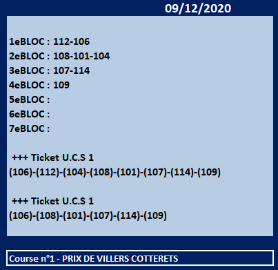 Mon pronostic Q+ - Page 40 R1_c1_15