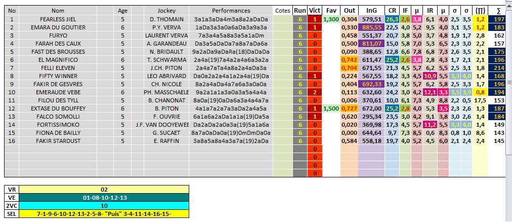 Mon pronostic Q+ - Page 20 Tablo_74