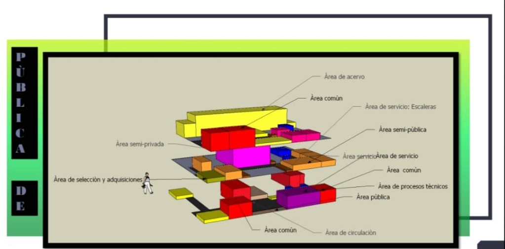 Segunda entrega_El desarrollo de los Programas Img-2015