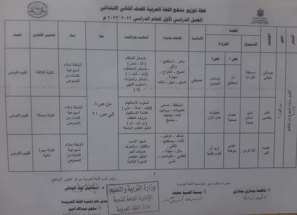 توزيع منهج اللغة العربية ترمين للصف الثاني الإبتدائي 2023 1111