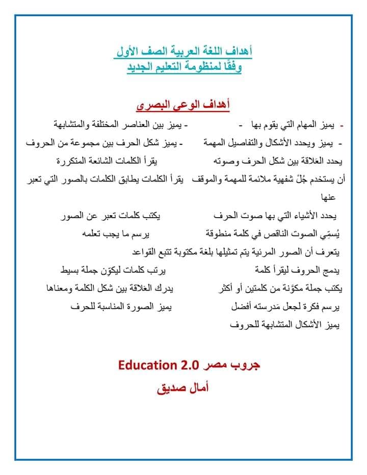 مذكرات اللغة العربية ترم أول 2023 للصف الأول الإبتدائي 130