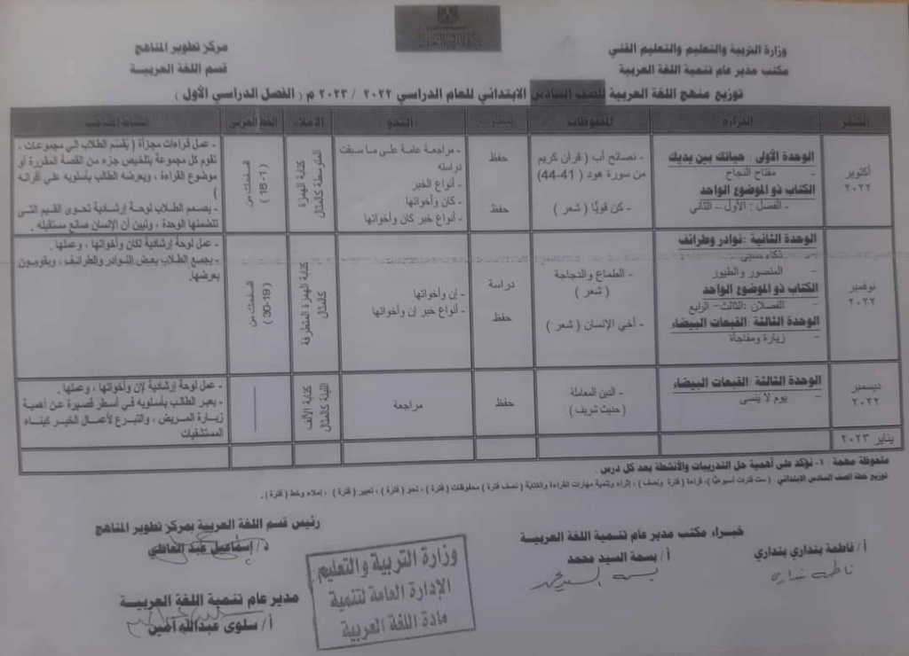 توزيع منهج اللغة العربية ترمين للصف السادس  الإبتدائي 2023 135
