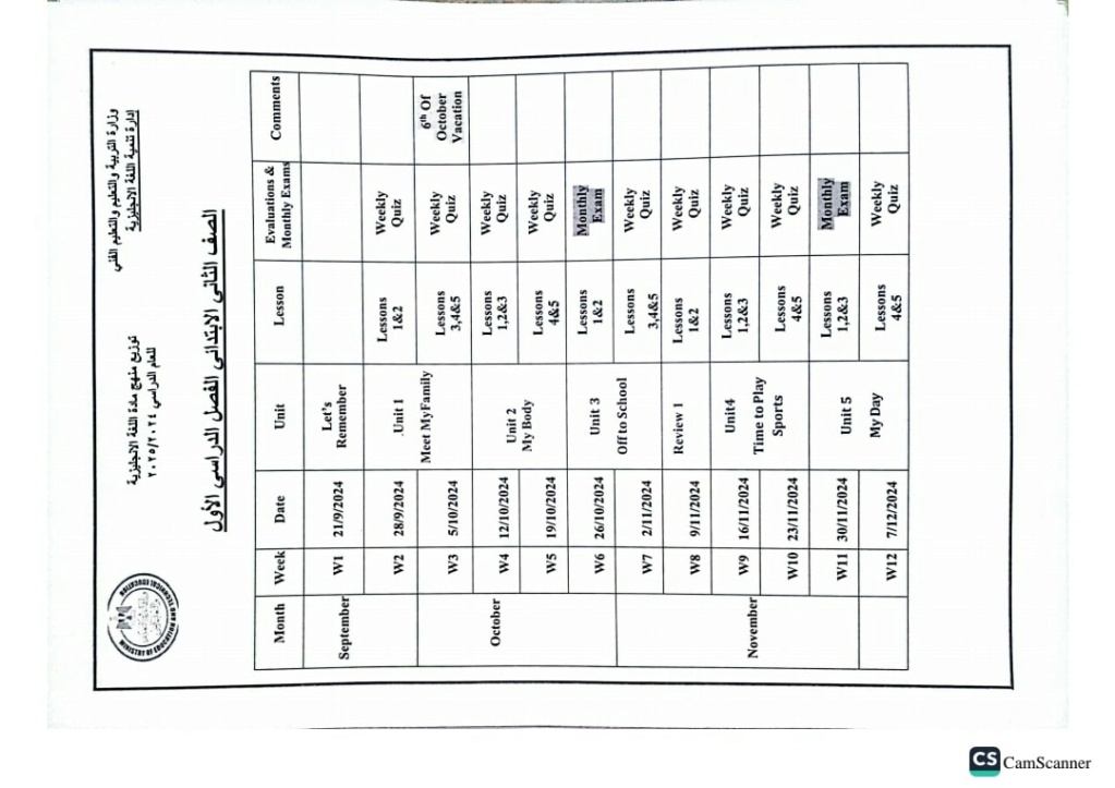 توزيع منهج اللغة الإنجليزية للصف الثاني الإبتدائي ترمين2025 186