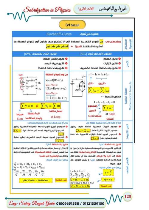 4 امتحانات بحلها  تغطي أجزاء منهج الفيزياء  الثانوية العامة 2023  بنظام البابل شيت 1_img_10