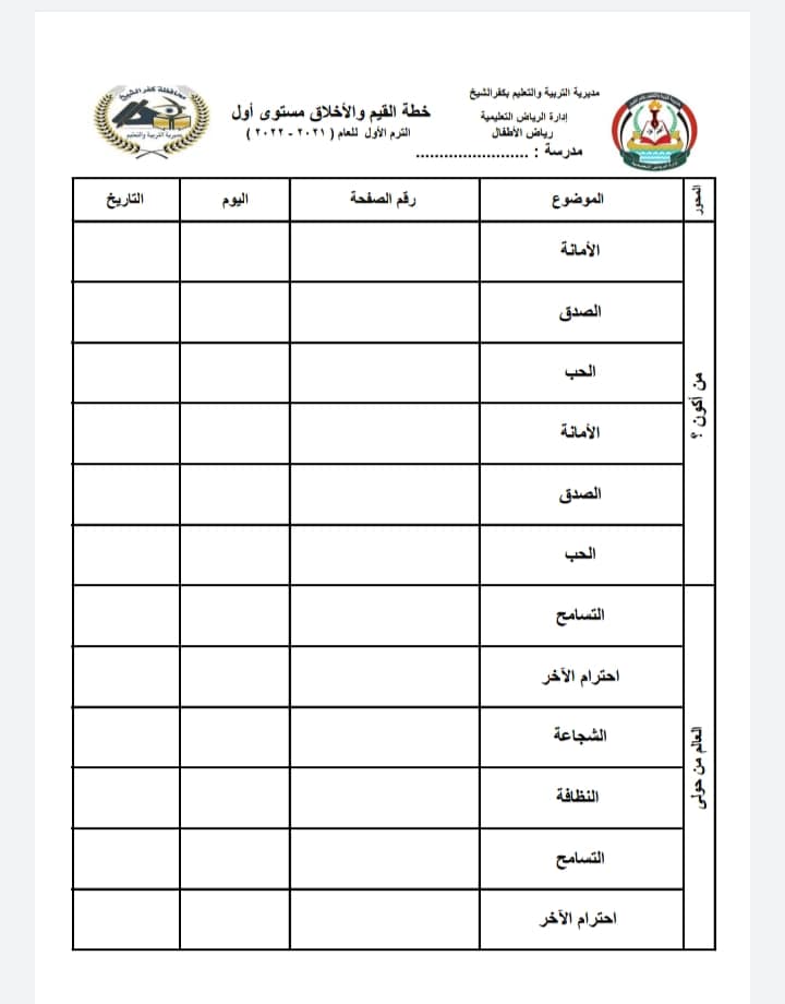 خطة رياض الأطفال مستوى أول و ثانى 2021-2022 و مقترح لدفتر تحضير 24219911