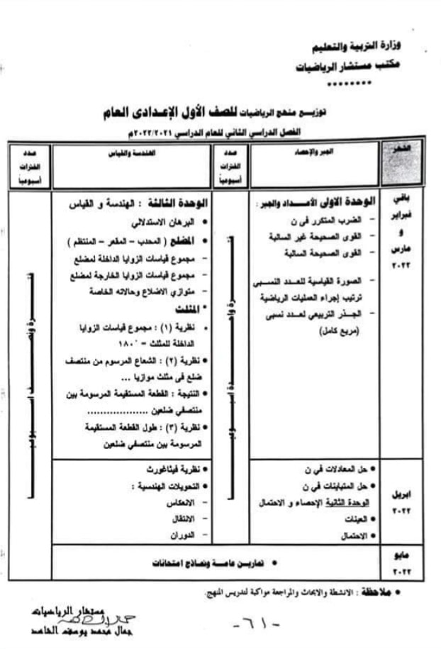 توزيع مناهج كل فرق إعدادى رياضيات   2022 24329410