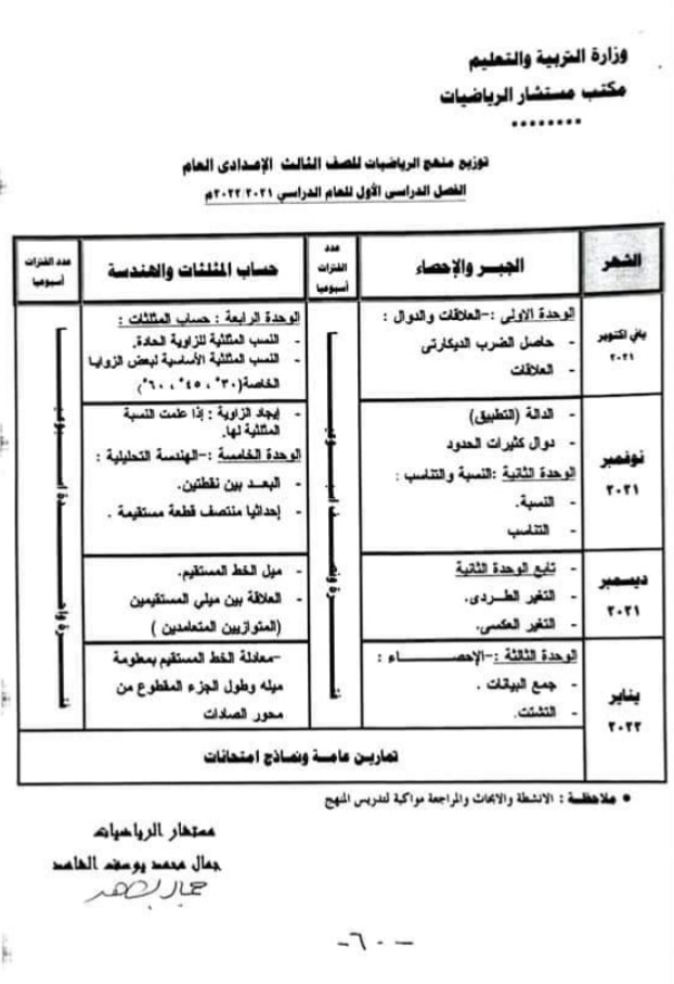 توزيع مناهج كل فرق إعدادى رياضيات   2022 24345110