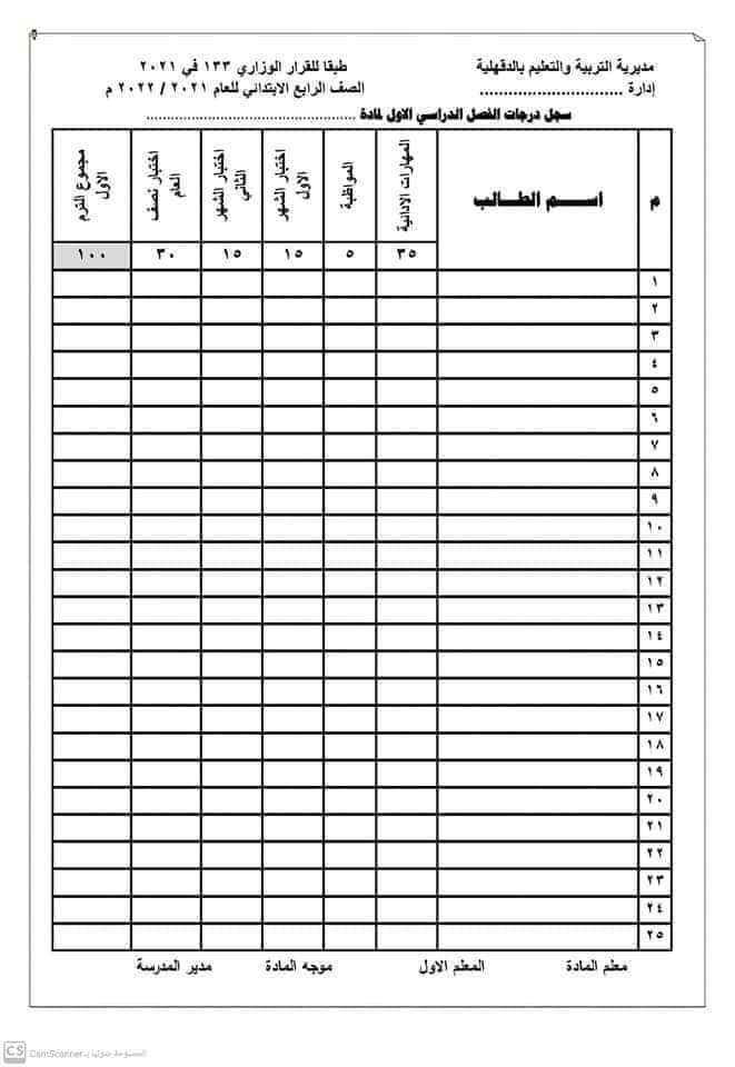 حسب أخر تعديل - كشوف أعمال السنة لكل المراحل2025 بي دي أف 24392110