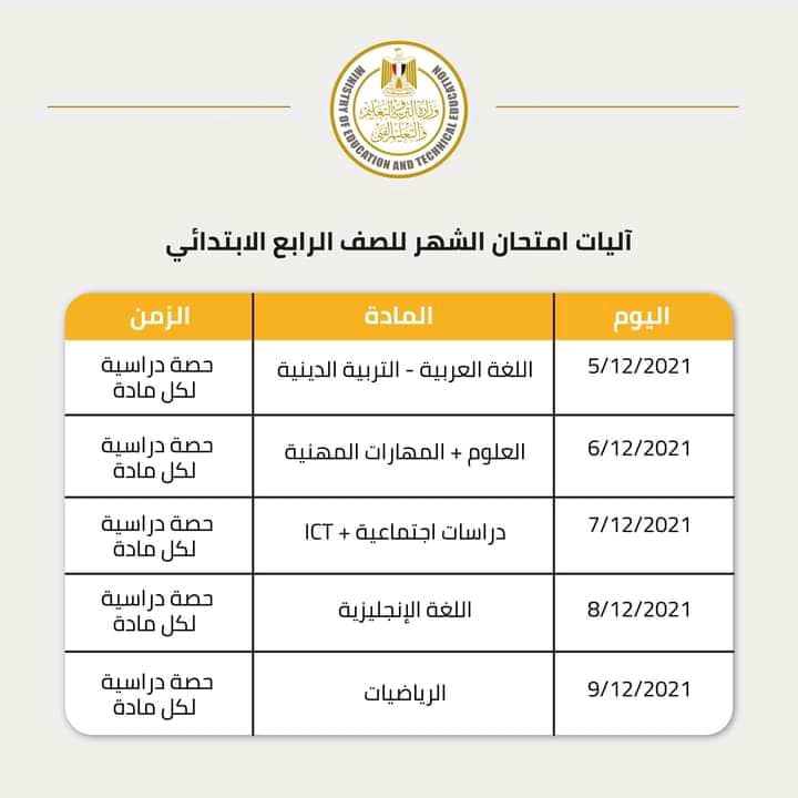 وزارة التربية والتعليم امتحان الصف الرابع الإبتدائي " ديسمبر" موحد  على مستوى الإدارة  فيما قطع من المنهج  25998610