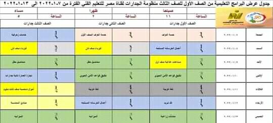 جدول عرض البرامج التعليمية لنظام الـ 3 سنوات عبر قناة مصر للتعليم الفني 27158810