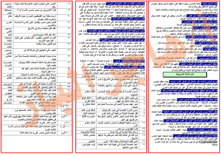 خمس مراجعات نهائية دراسات للصف الأول الإعدادي ترم أول2022 27166510