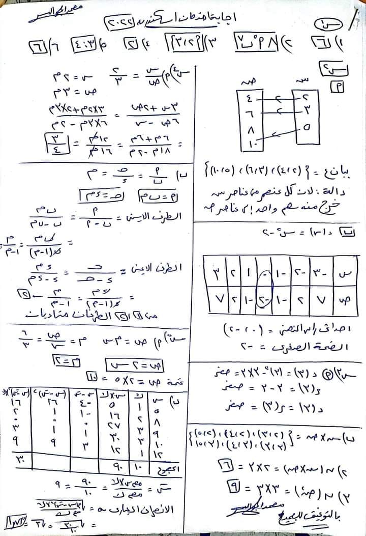 امتحان الشهادة الاعدادية اسكندرية جبر والحل.ترم أول2022 27302310