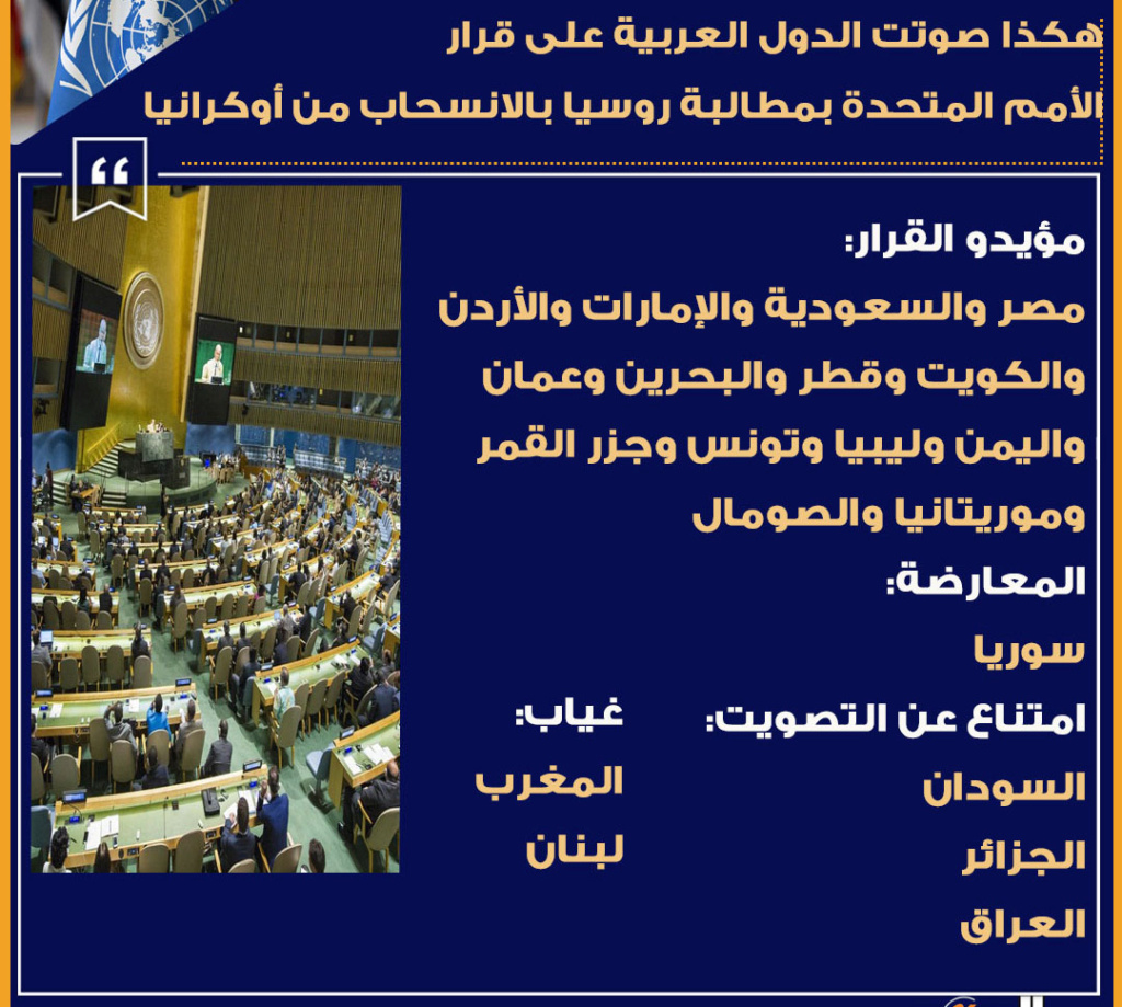 هكذا صوتت الدول العربية على قرار الأمم المتحدة بمطالبة روسيا بالانسحاب من أوكرانيا 27520110