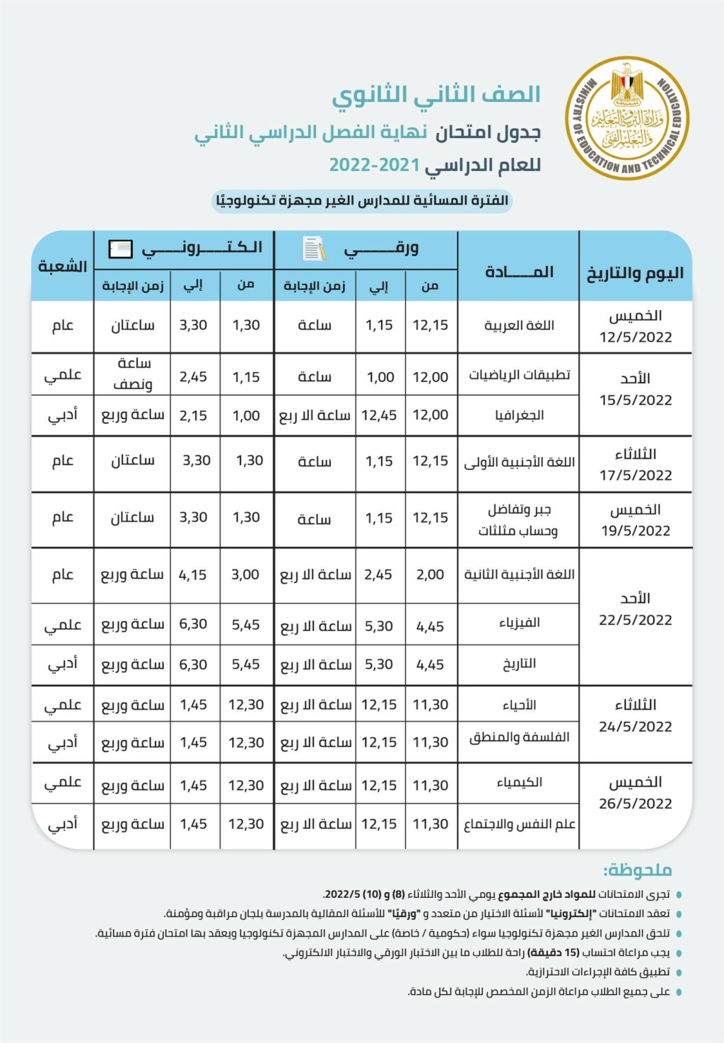 جدول اختبارات نهاية العام لطلاب الصف الثاني الثانوي. أخر العام 2022 27616813