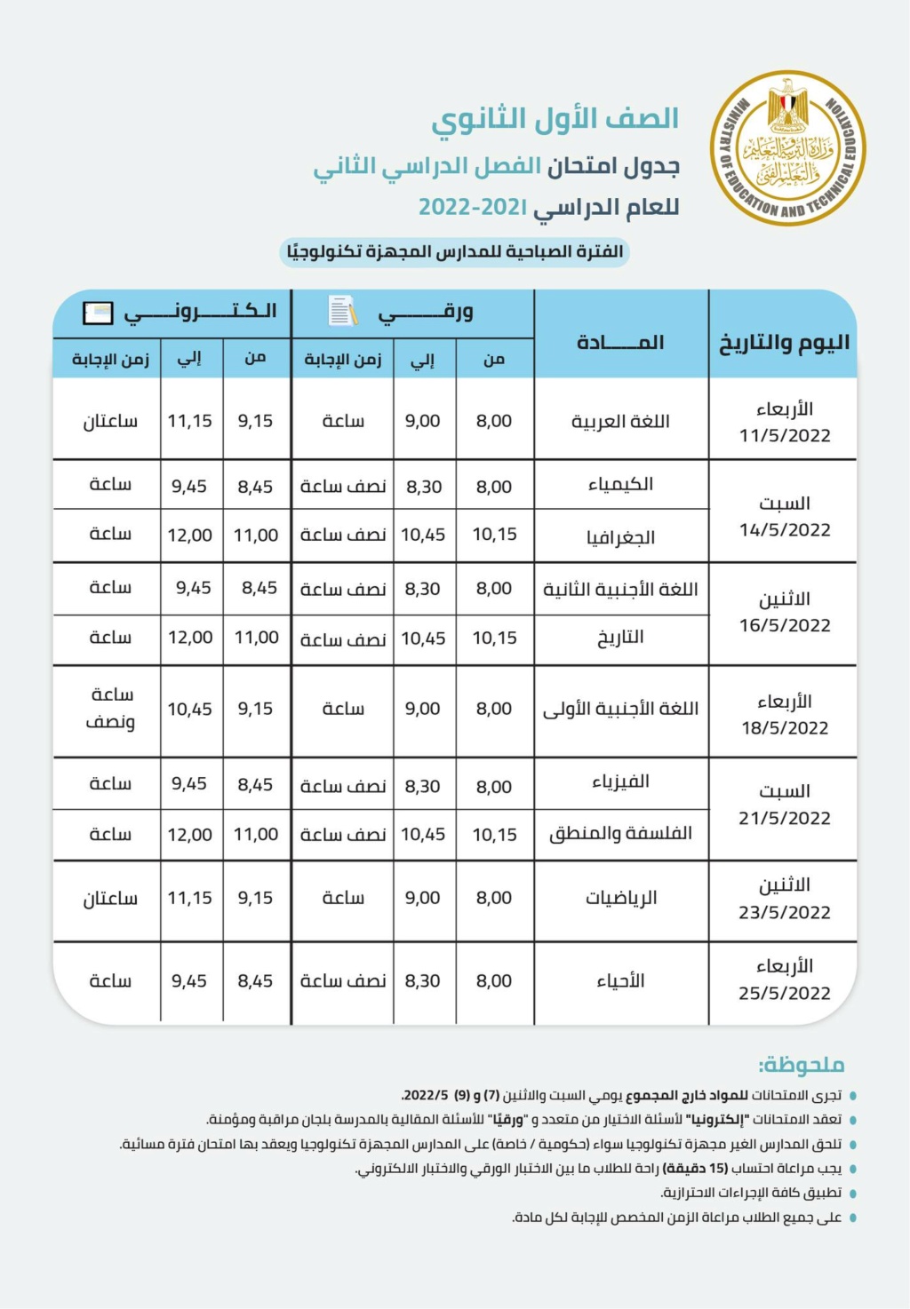 جدول اختبارات نهاية العام لطلاب الصف الأول الثانوي. أخر العام 2022 27858012