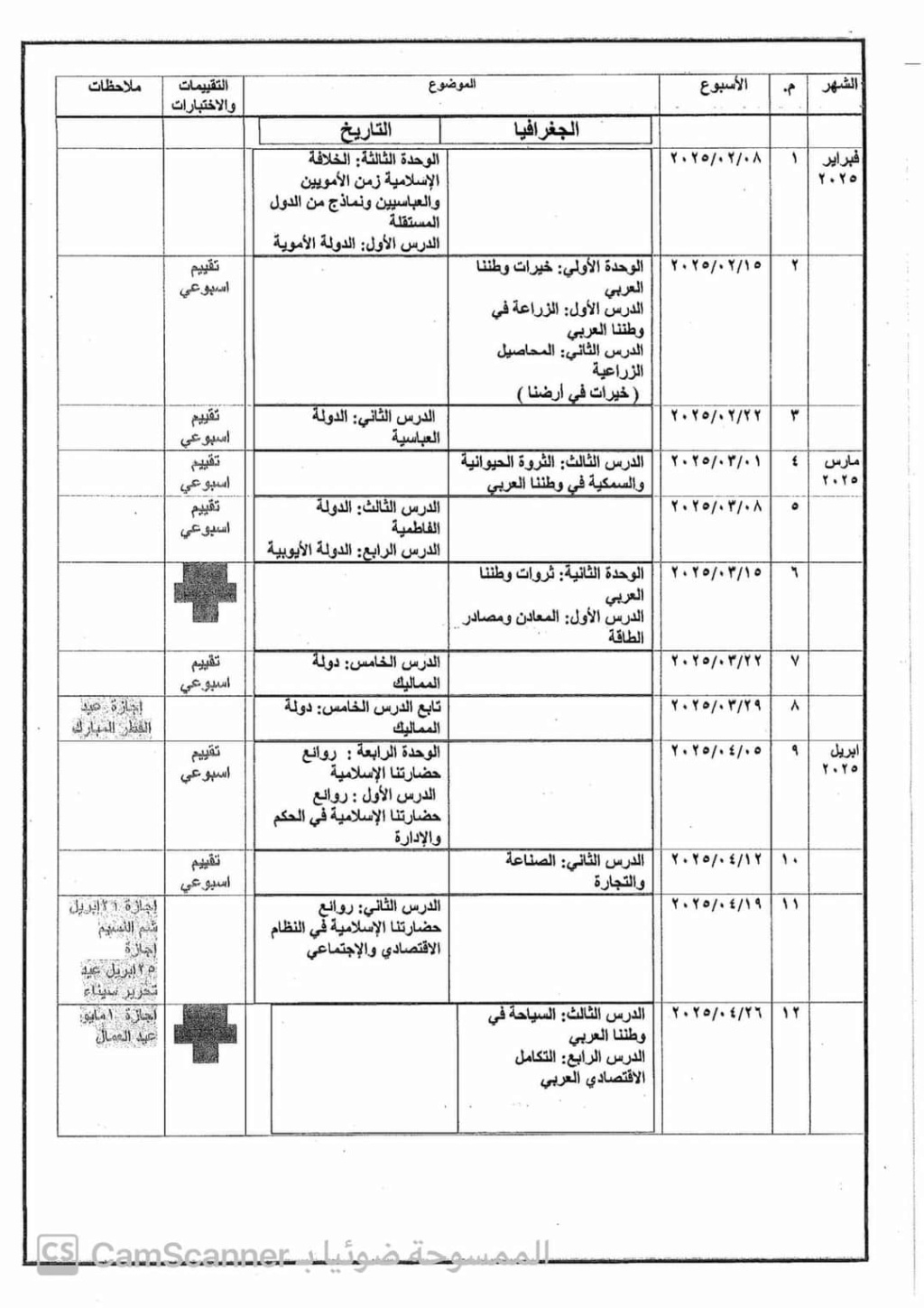 توزيع منهج الدراسات للصف الثاني الإعدادي   ترمين 2025 2oao_10