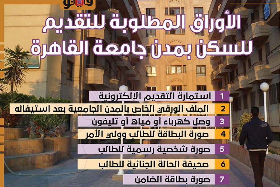 جامعة القاهرة تفتح باب التقدم لسكن الطلاب.. الشروط والخطوات 30510810