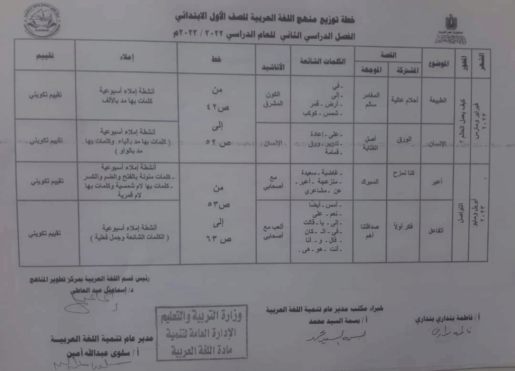 توزيع منهج اللغة العربية ترمين للصف الأول الإبتدائي 2023 30635010