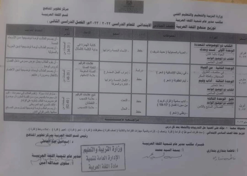 توزيع منهج اللغة العربية ترمين للصف السادس  الإبتدائي 2023 30666210