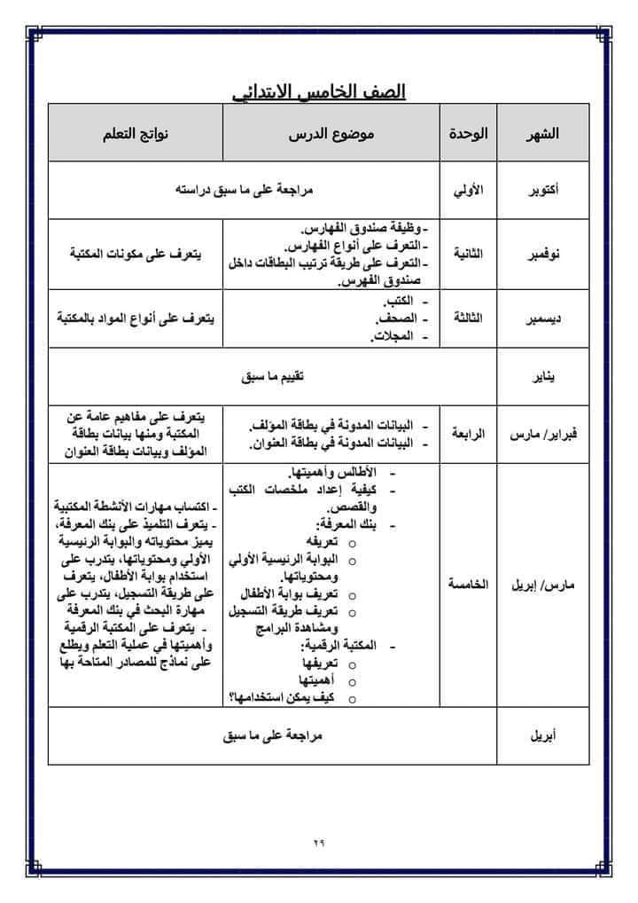 مناهج وكتب المدرسة و أدلة المعلم للصف الخامس الإبتدائي كل المواد ترم أول 2023 30731410
