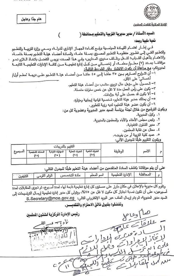 التعليم تقرر إجراء تغييرفي إدارات المدارس بالتدريج - ترشيح ٧ معلمين على درجة معلم أول من فئة الشباب لشغل وظائف مديري المدارس من قبل مدير عام الإدارة التعليمية 31459010