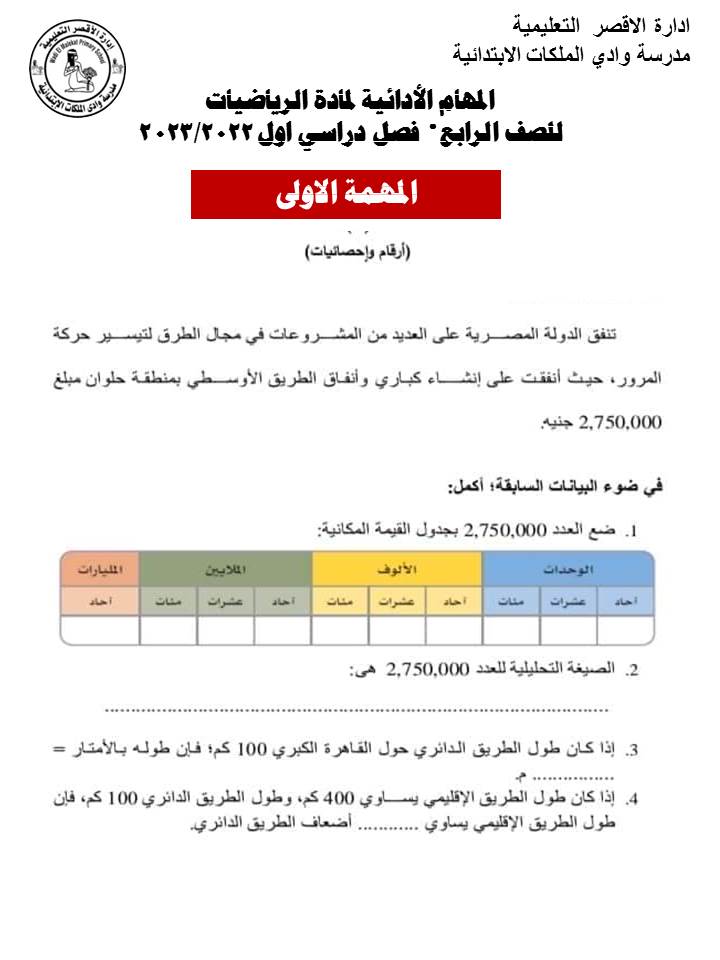 المهام الأدائية الفعلية  رياضيات   للصف الرابع الإبتدائي 2023 32065710