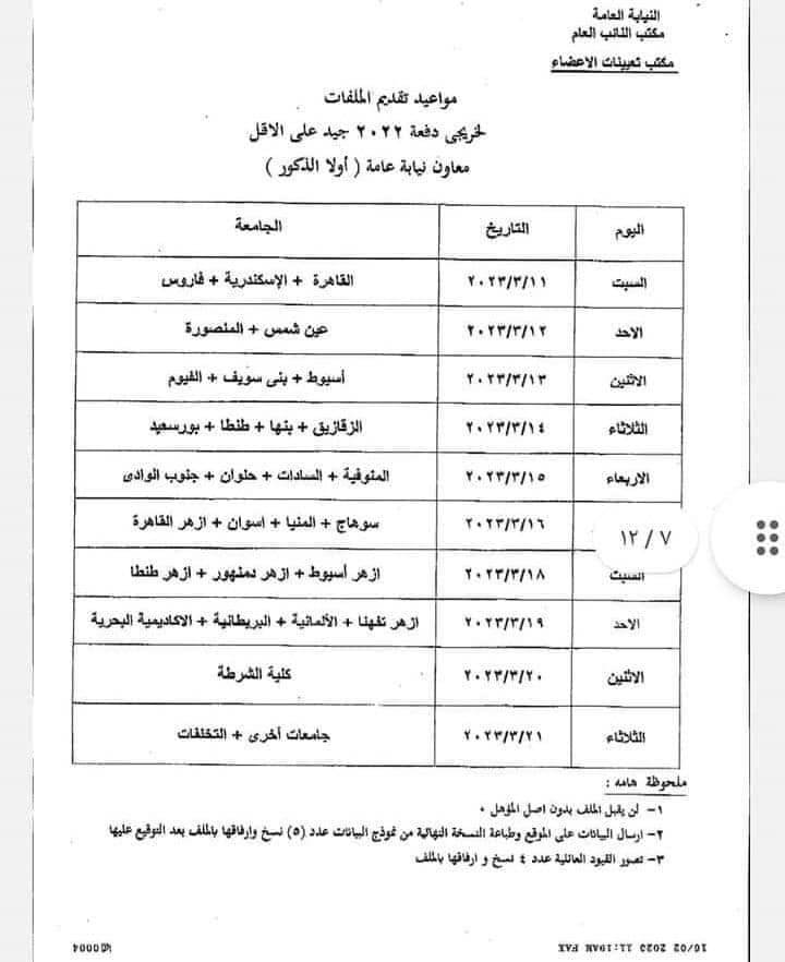 النيابة العامة تطلب خريجي دفعة ٢٠٢٢ كليات الشريعه والقانون والحقوق والشرطه (ذكور و اناث) للتعيين في وظائف شاغرة  بالتوفيق للجميع 33178210